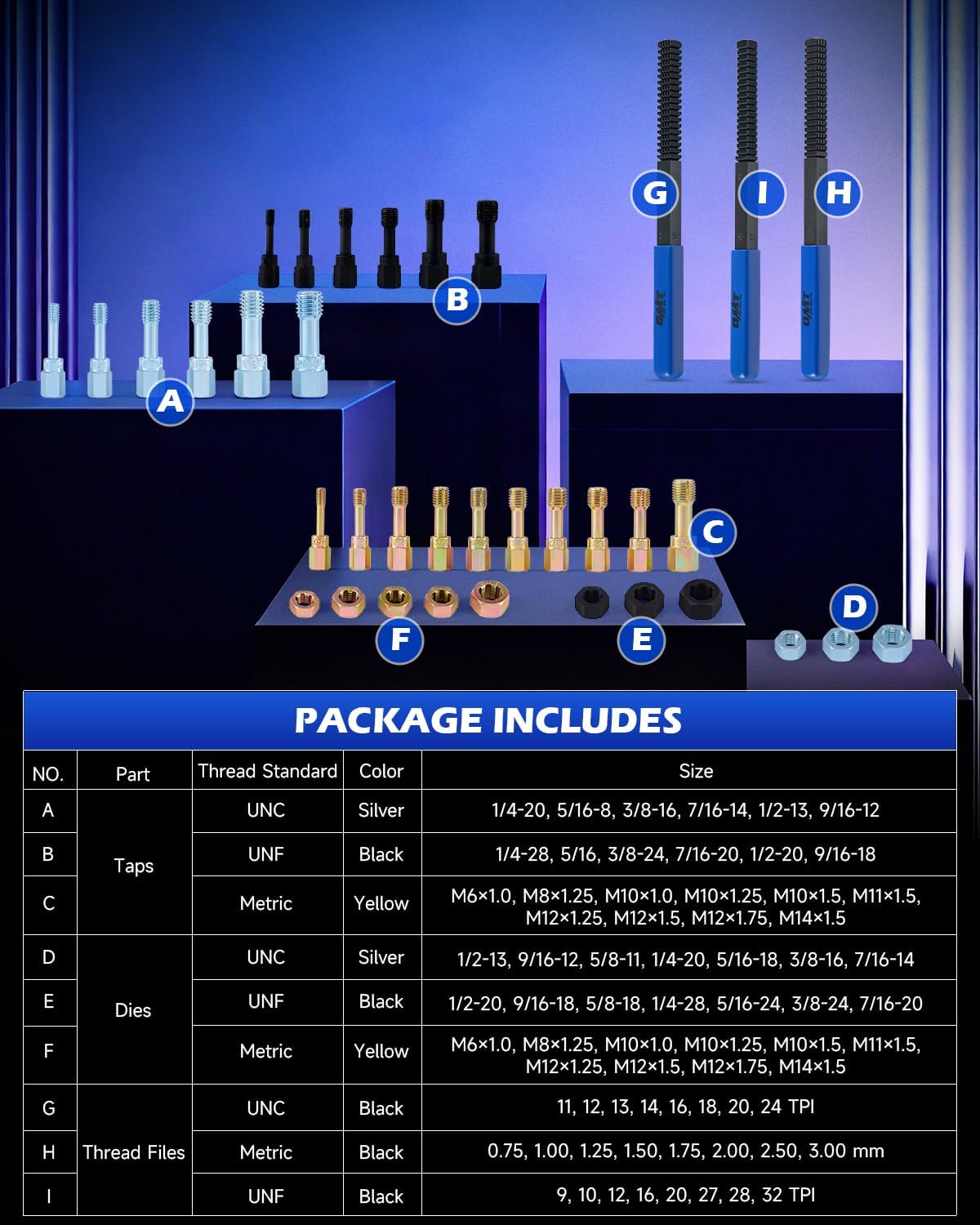 OMT 49 PCS Thread Chaser Set, UNC UNF and Metric Thread Repair Kit