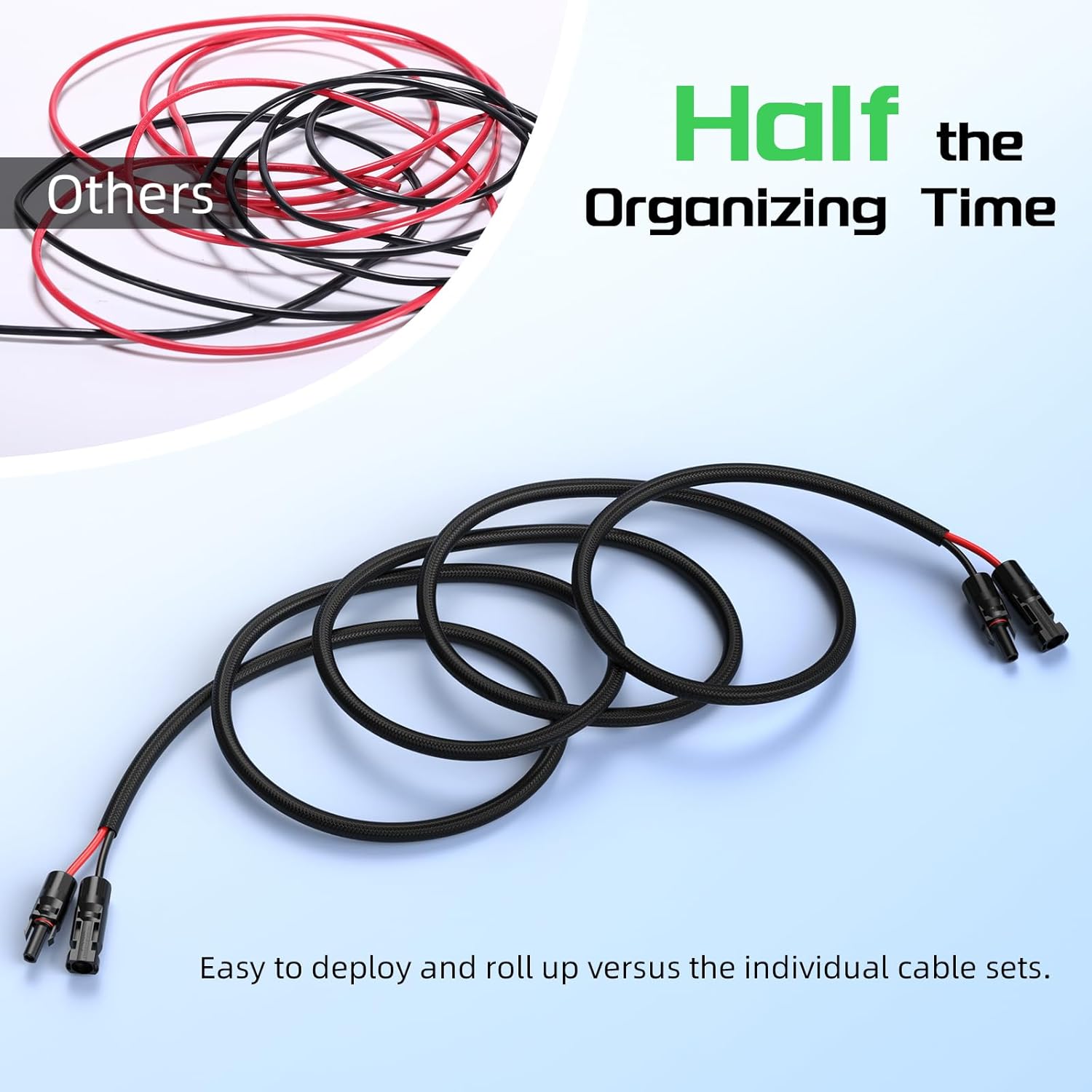 10AWG 30FT Solar Panel Extension Cable, Flame Retardant Protective Sleeving Twin Wire 10 Gauge Solar Cable with IP68