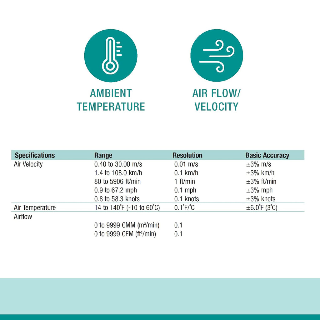 Extech AN100 CFM/CMM Mini Thermo-Anemometer, Air Flow and Velocity