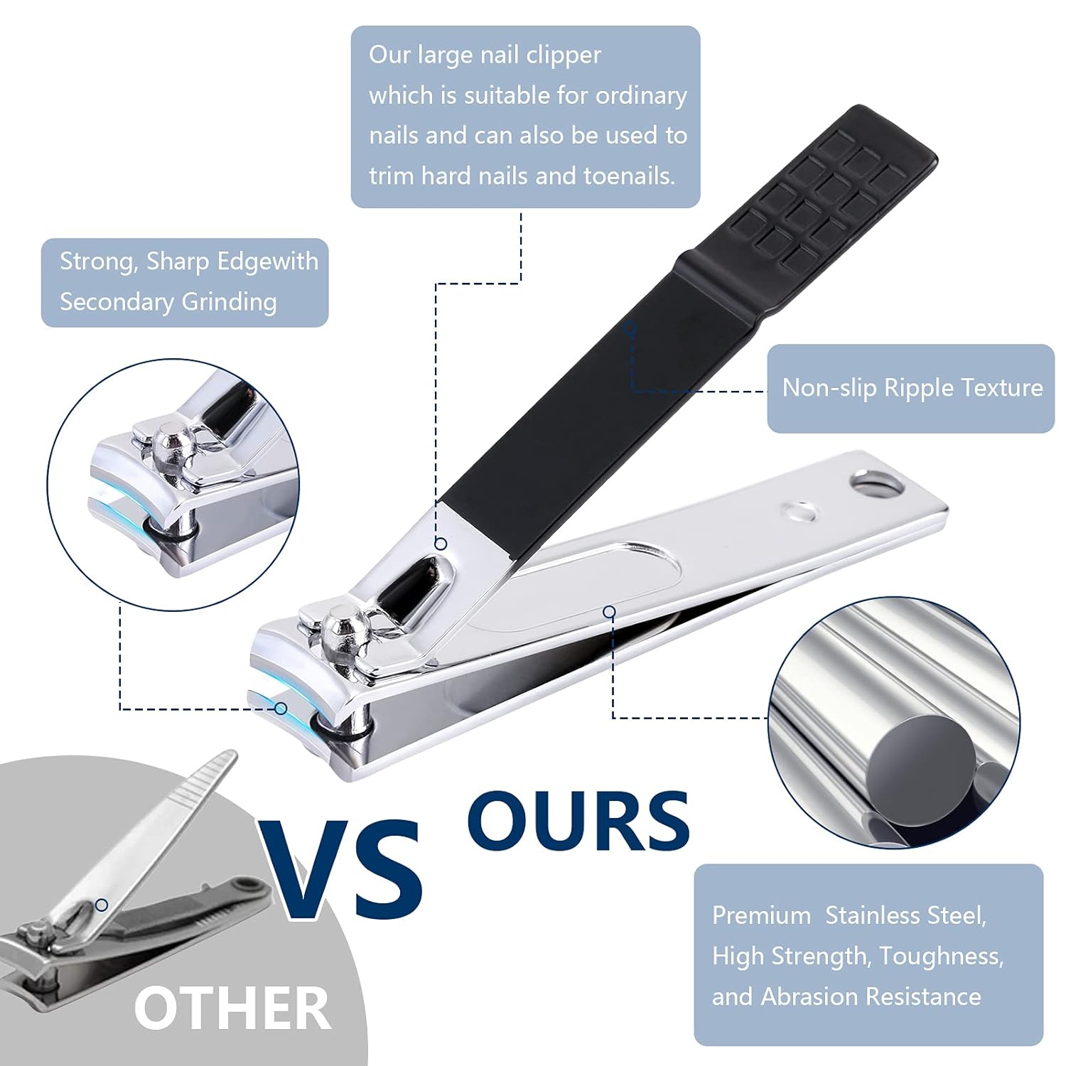 Nail Clippers Set Professional Manicure Set Grooming Kits Stainless Steel Travel Manicure Pedicure Kit Nail Care