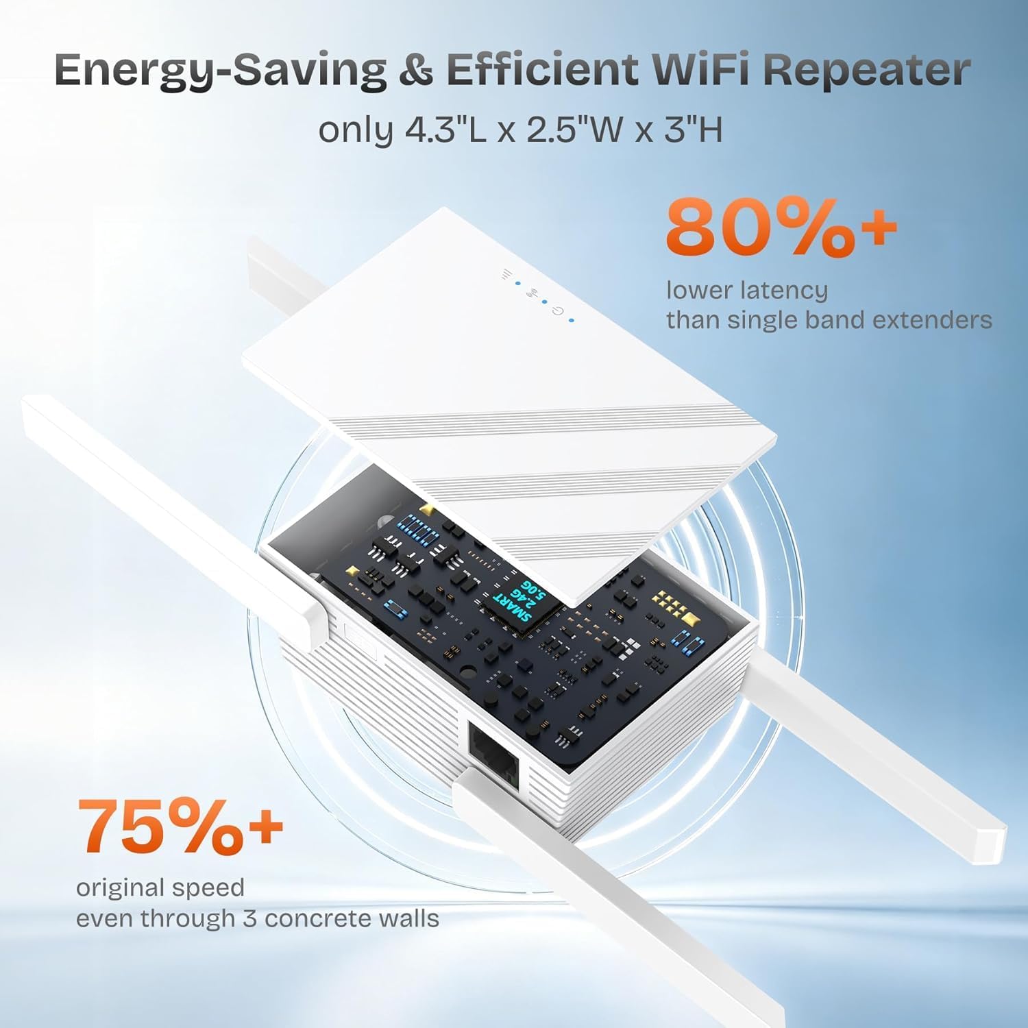 2026 1.2Gbps WiFi Extender Signal Booster, Up to 12880 Sq. Ft, Dual Band(5GHz/2.4GHz), Easy Setup WiFi Range Extender