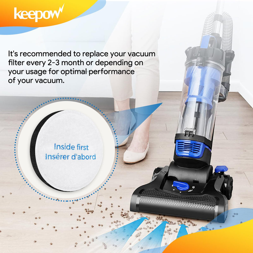 E0202 Foam Filter Replacement, Vacuum Filters Compatible With Eureka