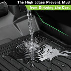 Floor Mats for Ford Edge 2015-2025