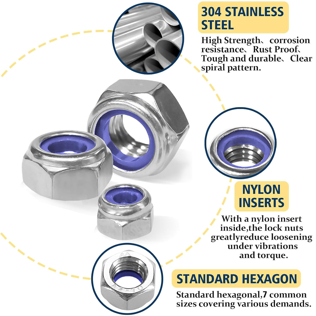 Metric Lock Nut Assortment Kit,140Pcs Stainless M3-M12 Locking Nuts