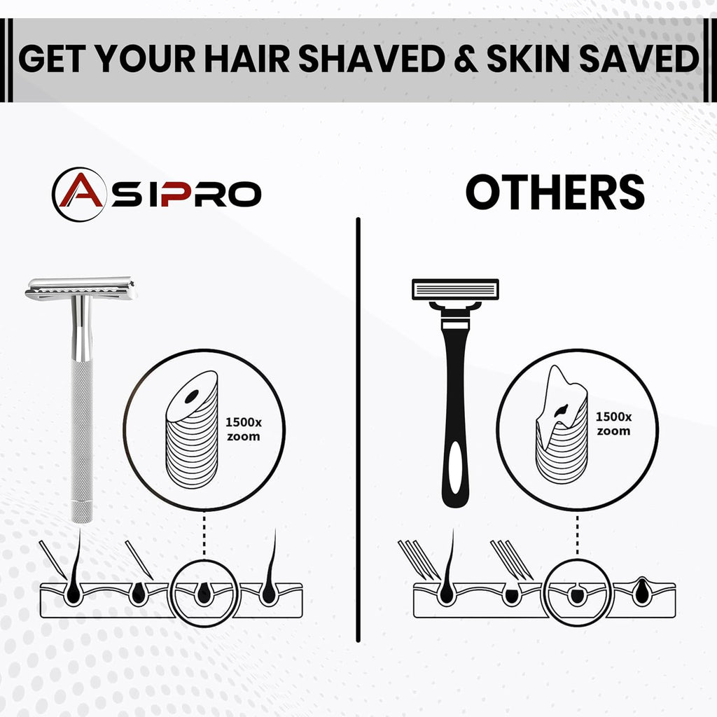 Safety Razor for Men & Women with 10 Double Edge Safety Razor Blades Reusable Double Edge Razor Single Blade Razors