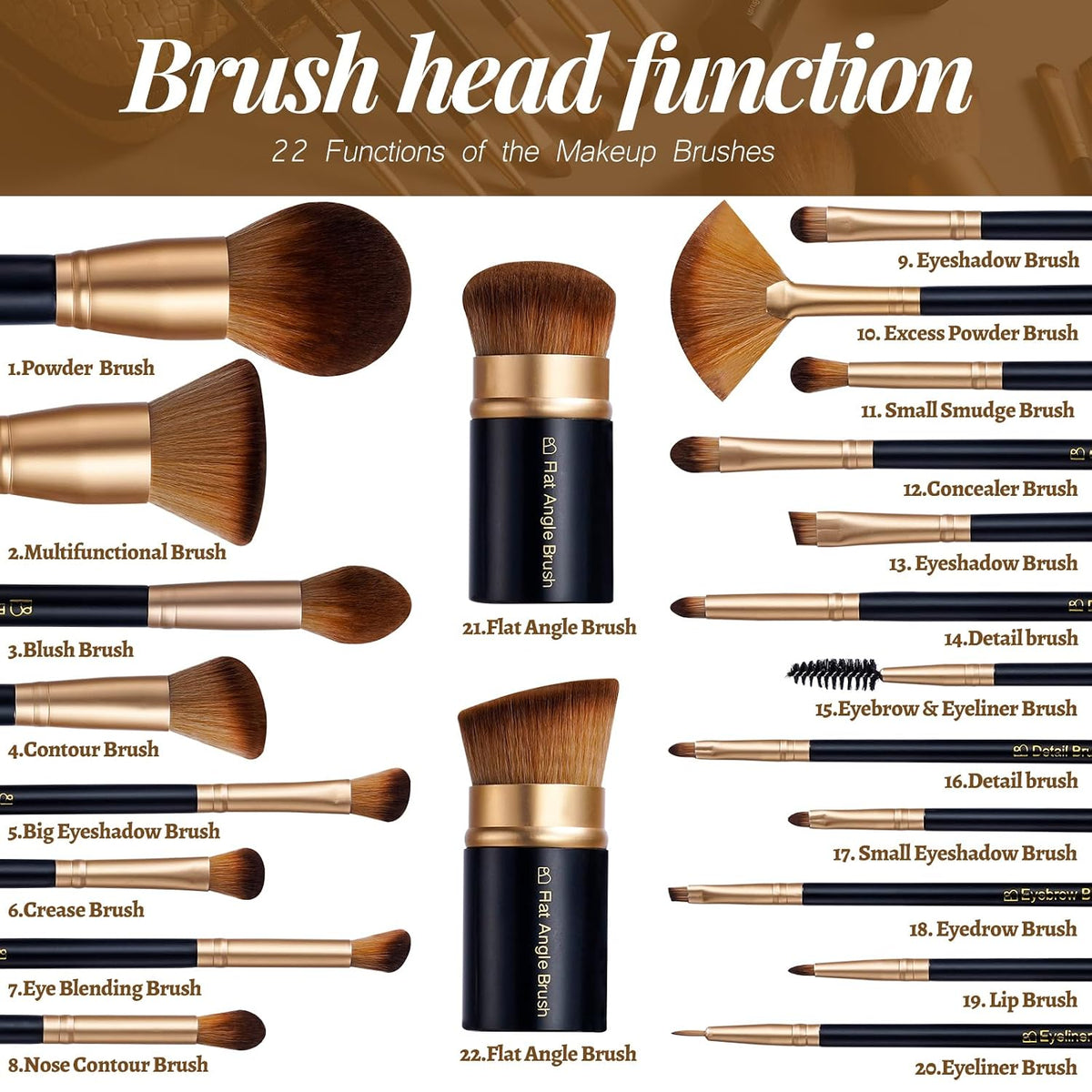 Makeup Brushes Set with Kabuki, Powder & Eyeshadow Brushes | Travel Friendly Makeup Kit with Bag | Concealer, Blush &
