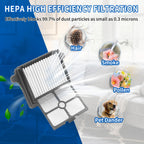 Replacement Roller Brushes & Filter for Tineco S7 Pro