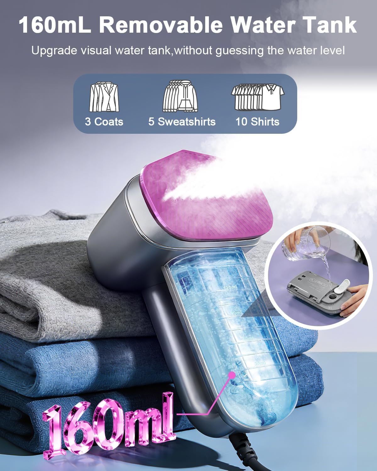 Handheld Steamer for Clothes,Travel Garment Steamer for Fabric | 160ml Large Water Tank,1200W Clothes Steamer,6 Steam