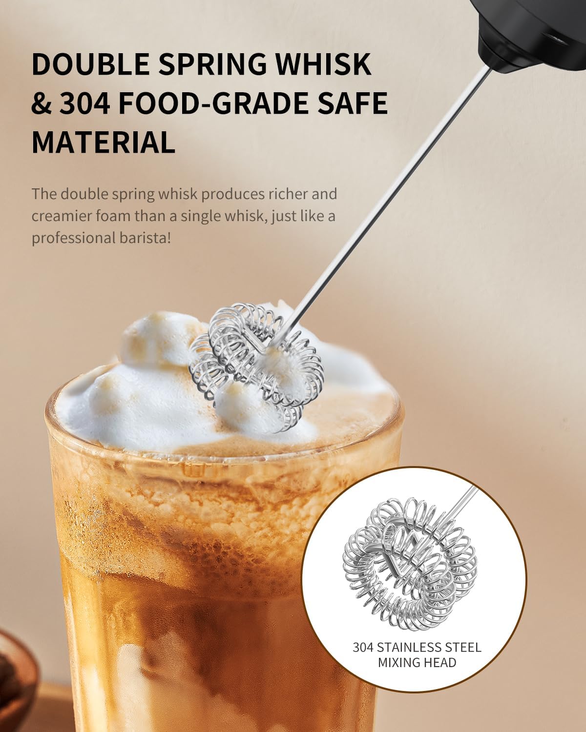 Rechargeable Milk Frother Hanheld, Dual Coil Whisk Head Electric Coffee Frother, Portable Hand Frother Wand Drink