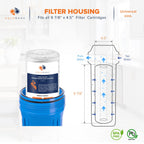 Aquaboon 1 Micron 10 x 4.5 String Wound Water Filter Cartridge 2-Pack