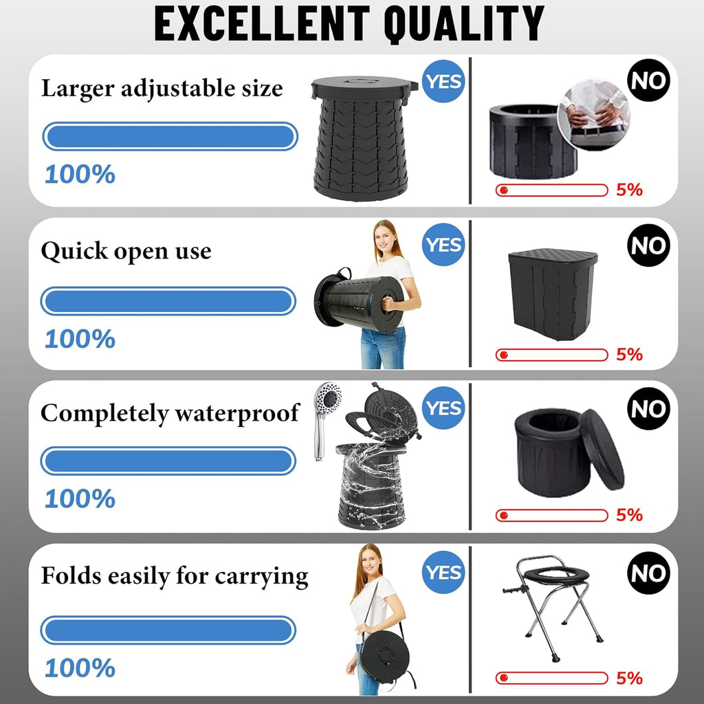 XXL Portable Toilet for Camping,880lbs Capacity,19.7" H Adjustable Outdoor Toilet with 7 Garbage Bags,Porta Potty for