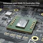 VIMIN 10G PCI-E Network Card with 10Gbps Dual RJ45 Ports