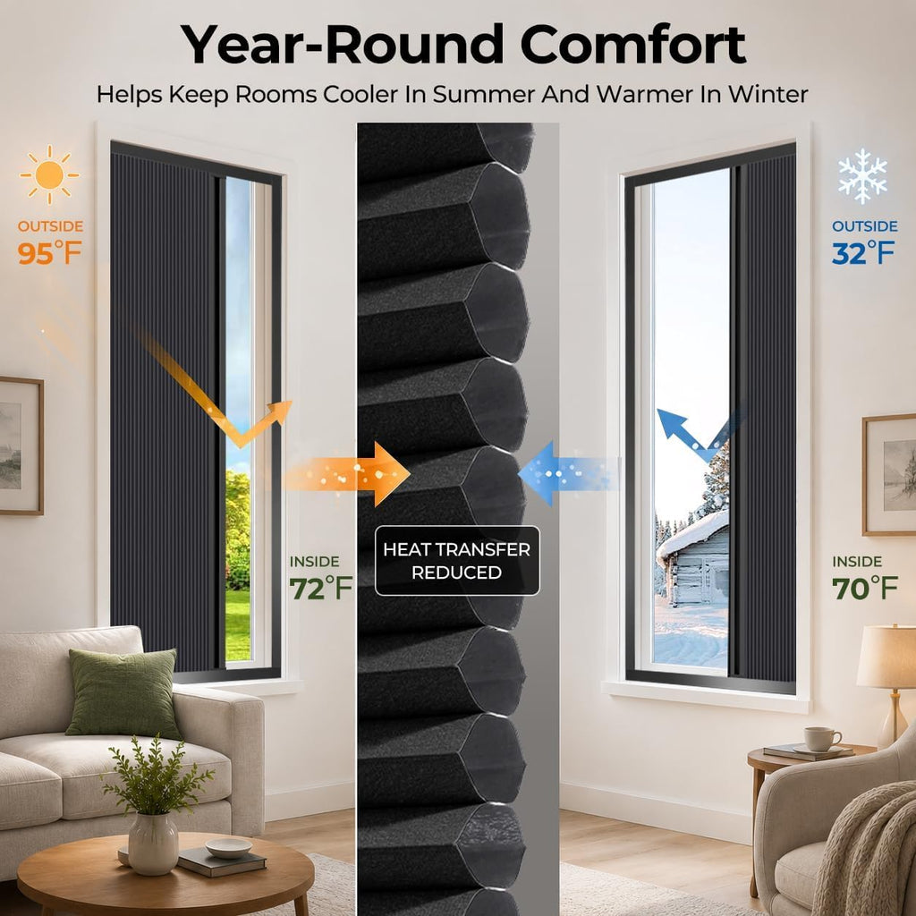 True Blackout Honeycomb Shades