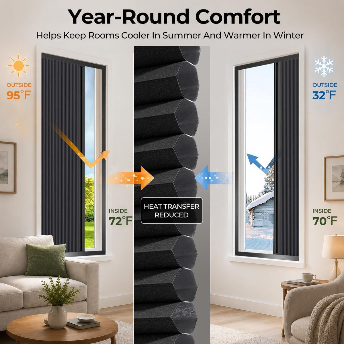 True Blackout Honeycomb Shades