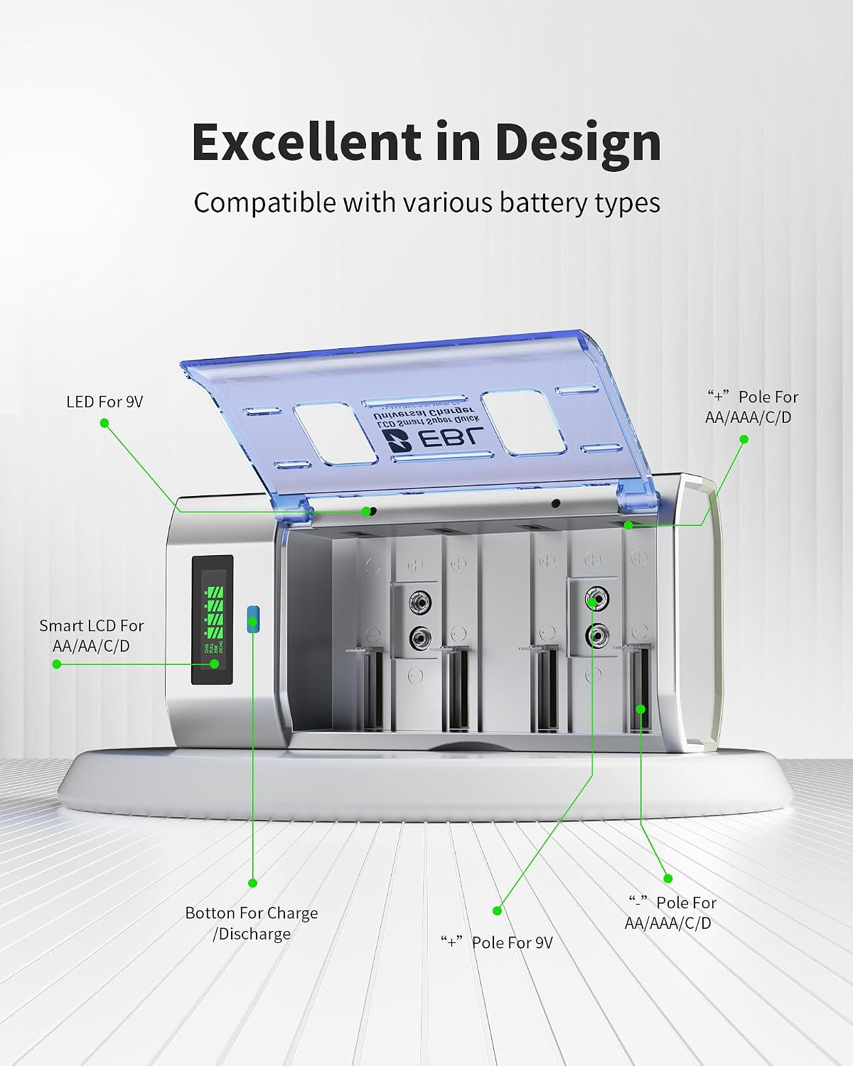 Universal Smart Battery Charger with Discharge Function – Multi-Bay Rapid Charger for C D AA AAA 9V Ni-MH Ni-CD