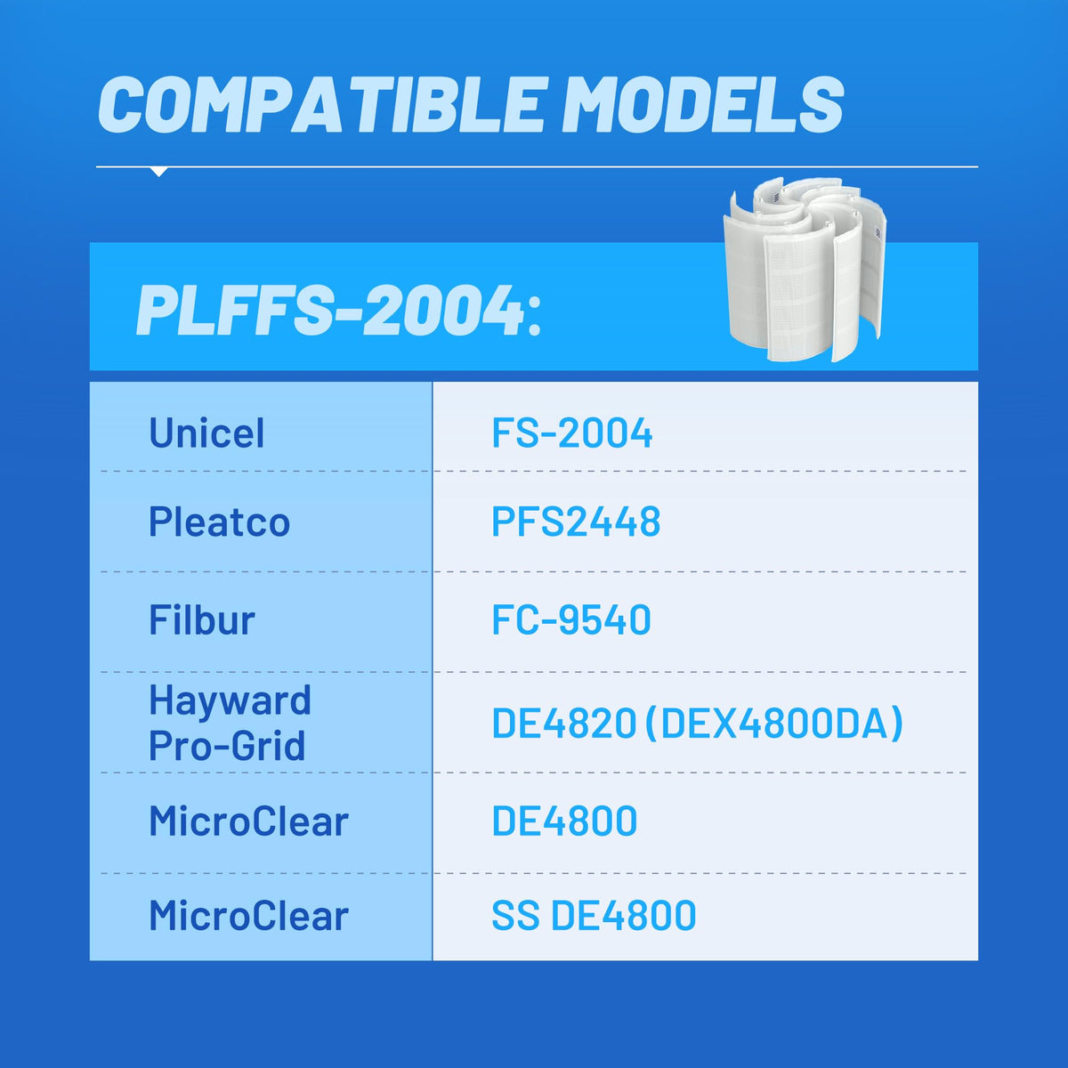 FS-2004 DE Grid Filter Replace FNS Plus 48, 59002300, Jandy DEV48