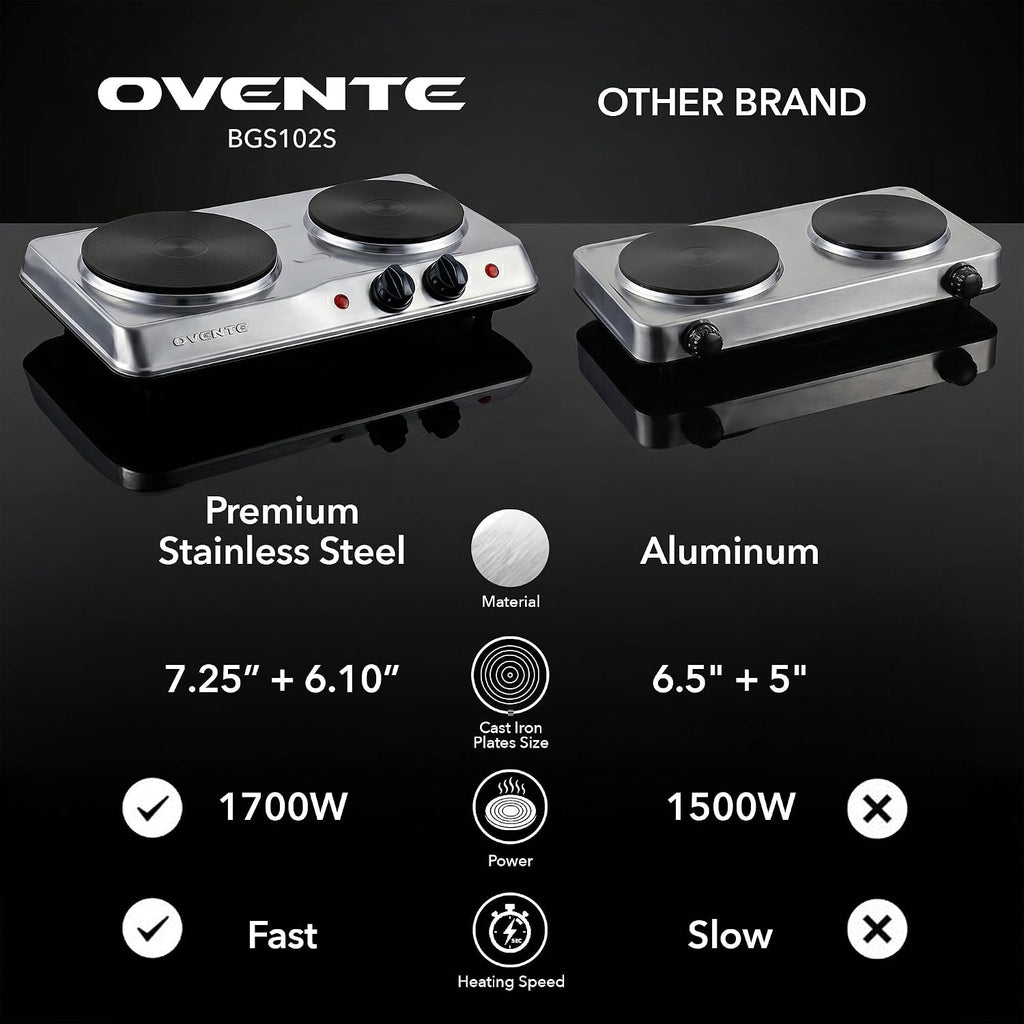 Electric Cast Iron Double Burner, 1700W Hot Plate, Silver BGS102S