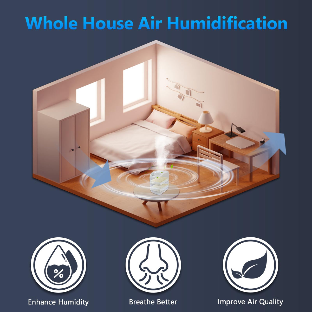 1043 Super Humidifier Wick Filter Replacement for Essick Air AIRCARE, 3 PCS