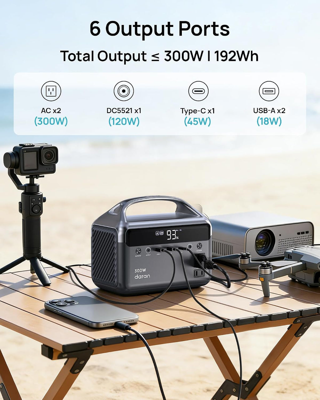 Portable Power Station, 300W (Surge 600W) 192Wh Power Bank with 110V AC Outlet, LiFePO4 Battery for Home Emergency