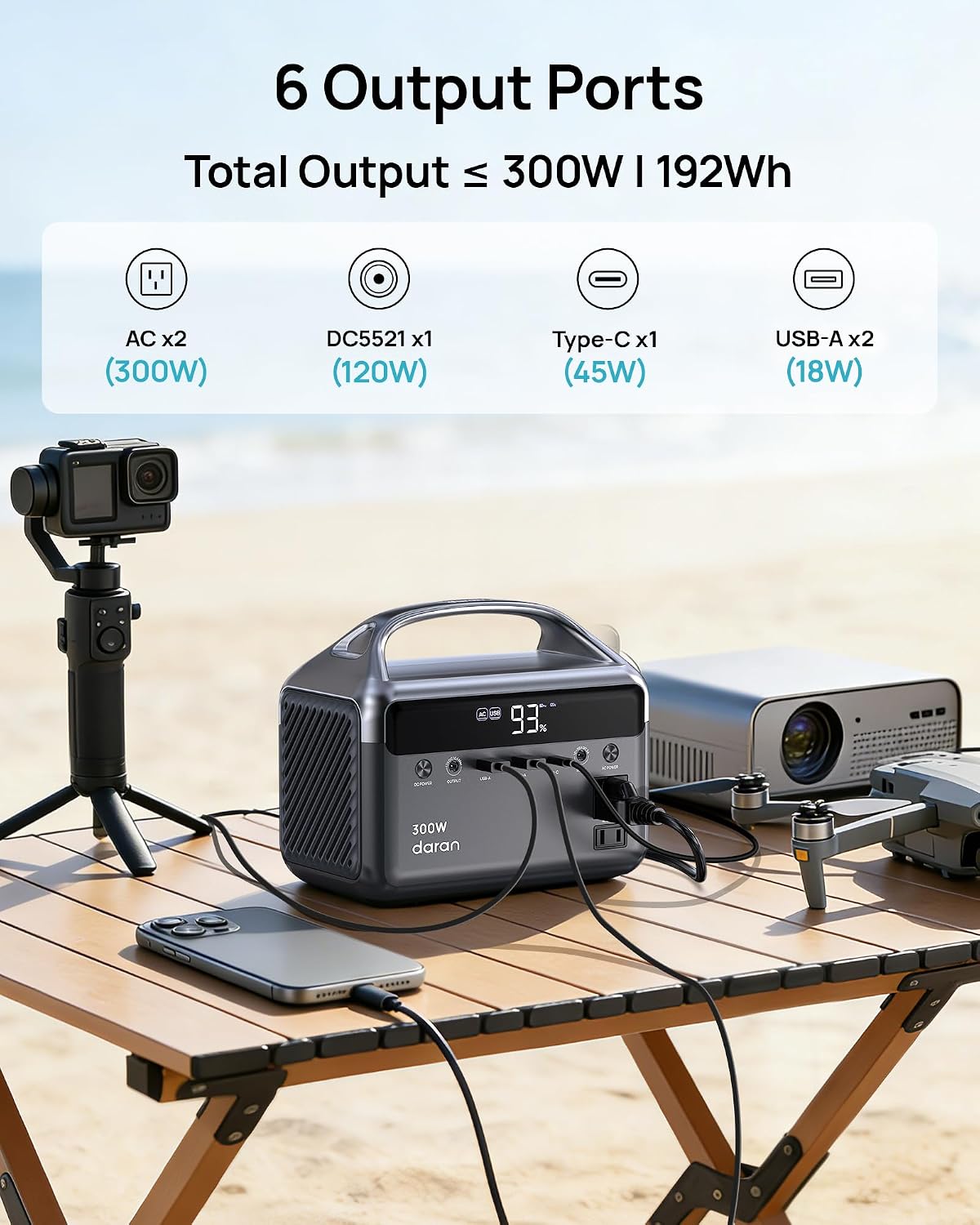 Portable Power Station, 300W (Surge 600W) 192Wh Power Bank with 110V AC Outlet, LiFePO4 Battery for Home Emergency