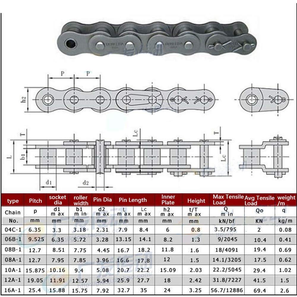 25# Stainless Steel Roller Chain Pitch 1/4" 04C Heavy Duty Roller Chain x1M (1 Meter)