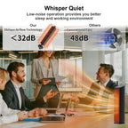 Space Heater for Indoor Use - 24 inches 1500W Ceramic Heater with Remote Control, 12 Hour Timer, Oscillation, LED