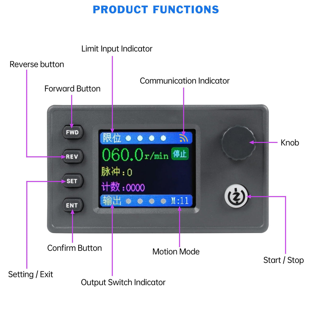 XUNKUANER Servo Stepper Motor Drive Controller,Built-in MOSBUS Protocol