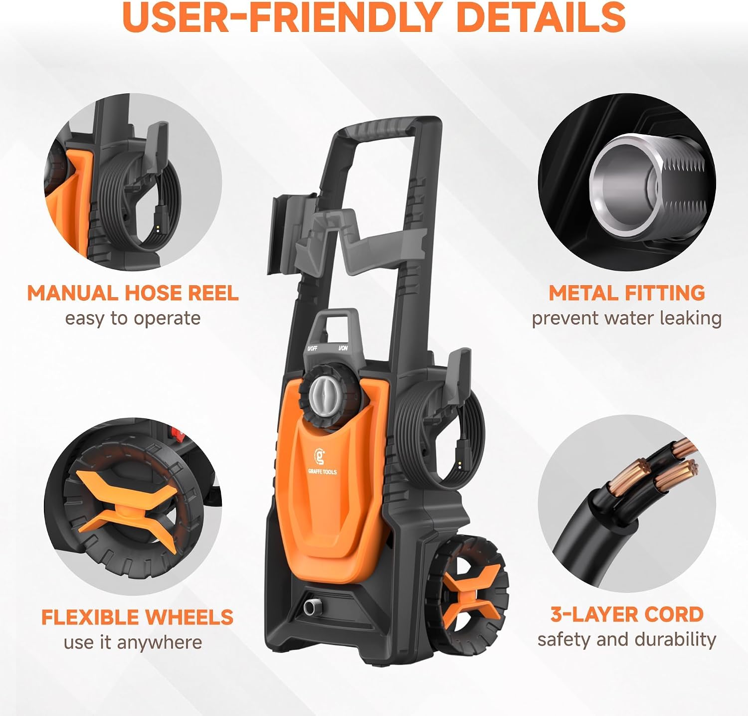 Electric Pressure Washer, 2400 PSI 2.3 GPM with 4 Quick-Connect Nozzles, 20FT Hose & Foam Cannon, Powerful Washer for