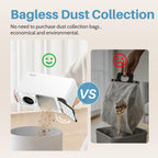 Touchless Vacuum Automatic Dustpan, 20Kpa Suction, Compact Baggless Design