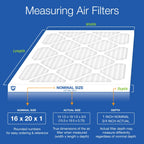 16x20x1 Pleated MERV 8 Air Filters 4 Pack