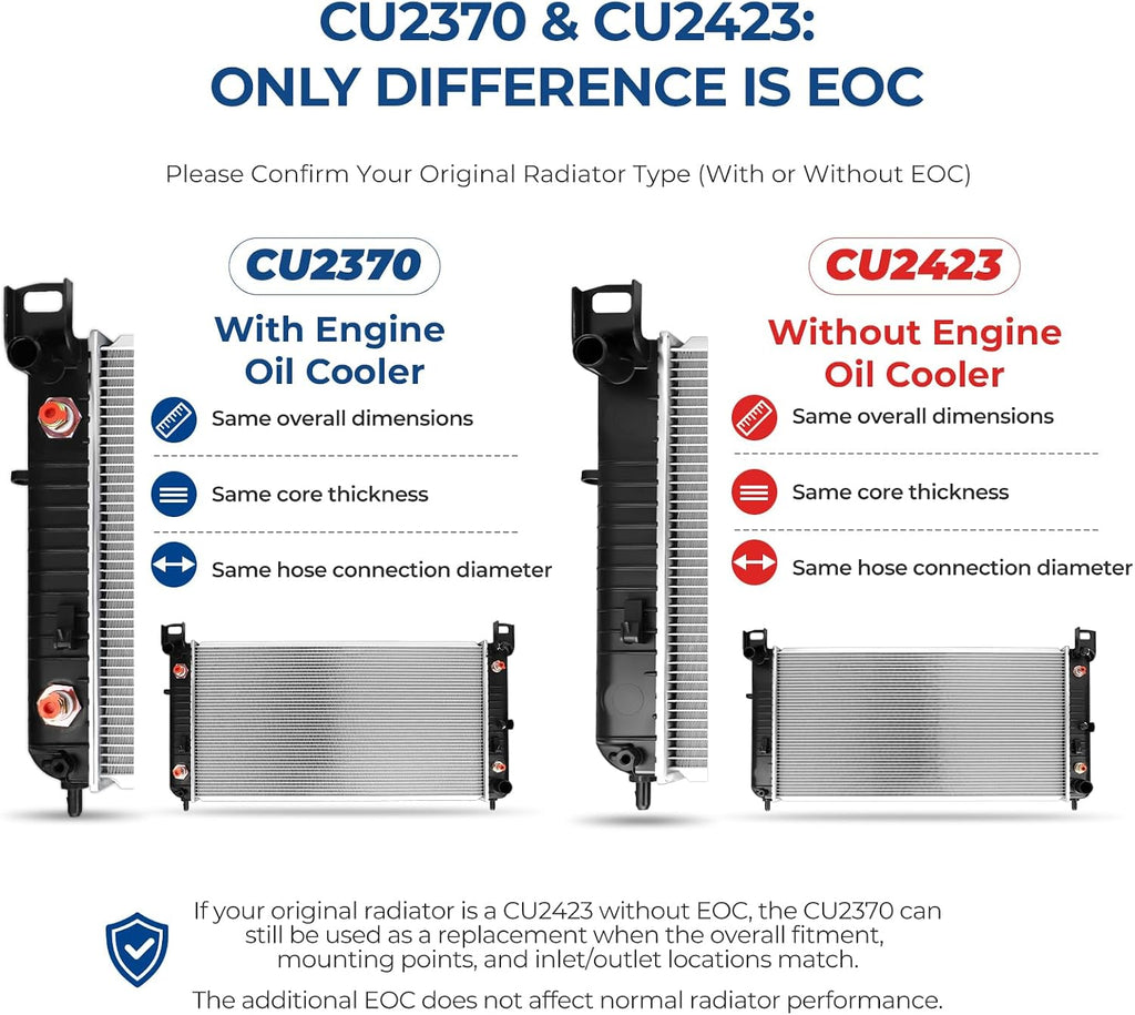 CU2370 34'' Engine Coolant Radiator Compatible with Chevy Silverado Suburban Tahoe GMC Sierra Yukon Cadillac Escalade 1996-2014 5.3 6.0 6.2 with EOC GM3010274