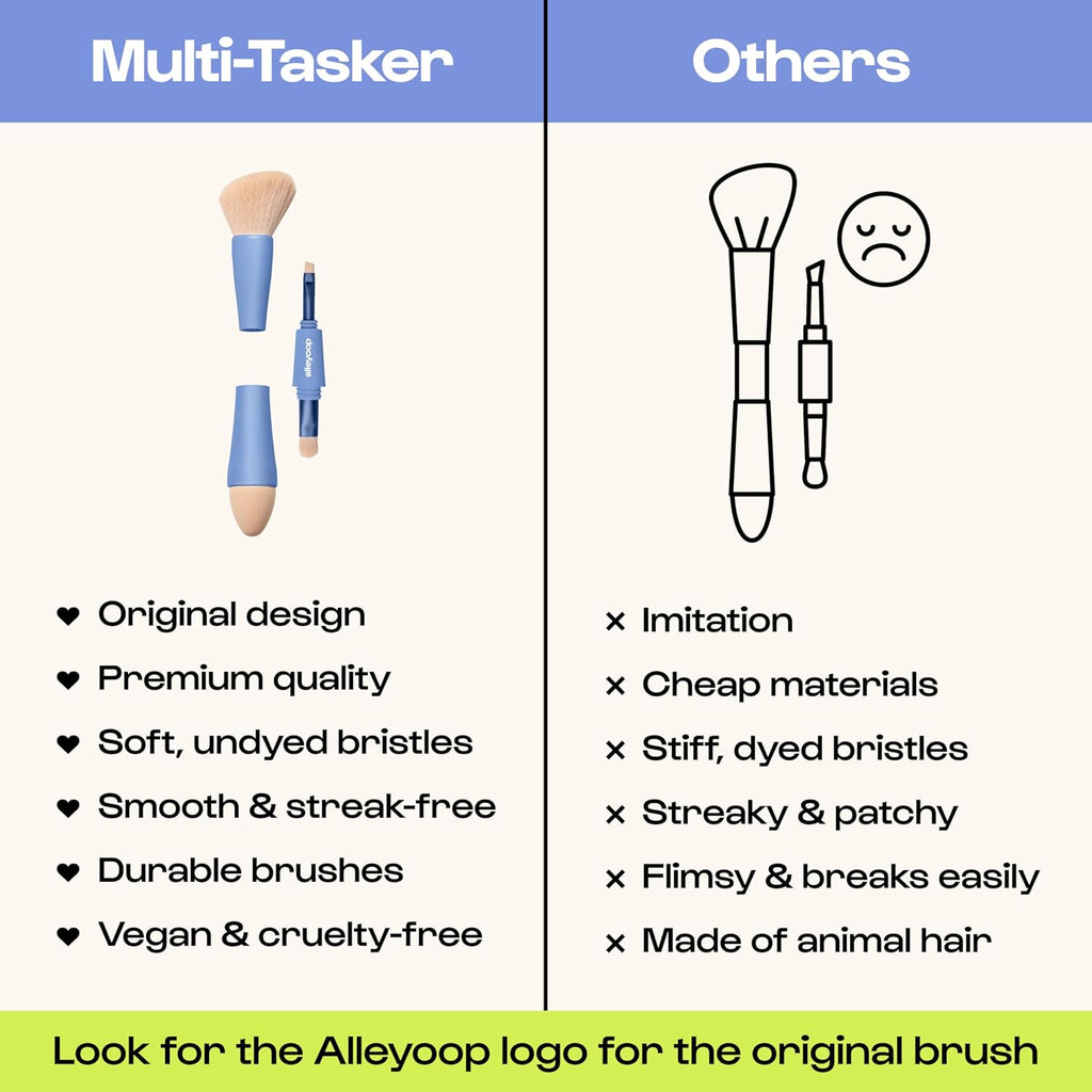 Makeup Brush Set Alleyoop Multi-Tasker 4-in-1 Travel Make Up Brush Set – Compact Makeup Brushes for Foundation