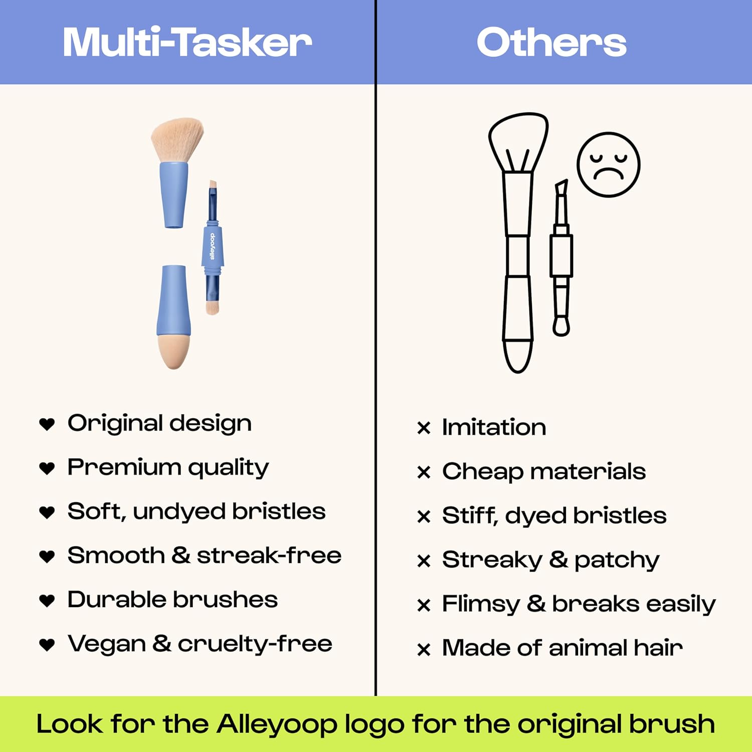 Makeup Brush Set Alleyoop Multi-Tasker 4-in-1 Travel Make Up Brush Set – Compact Makeup Brushes for Foundation