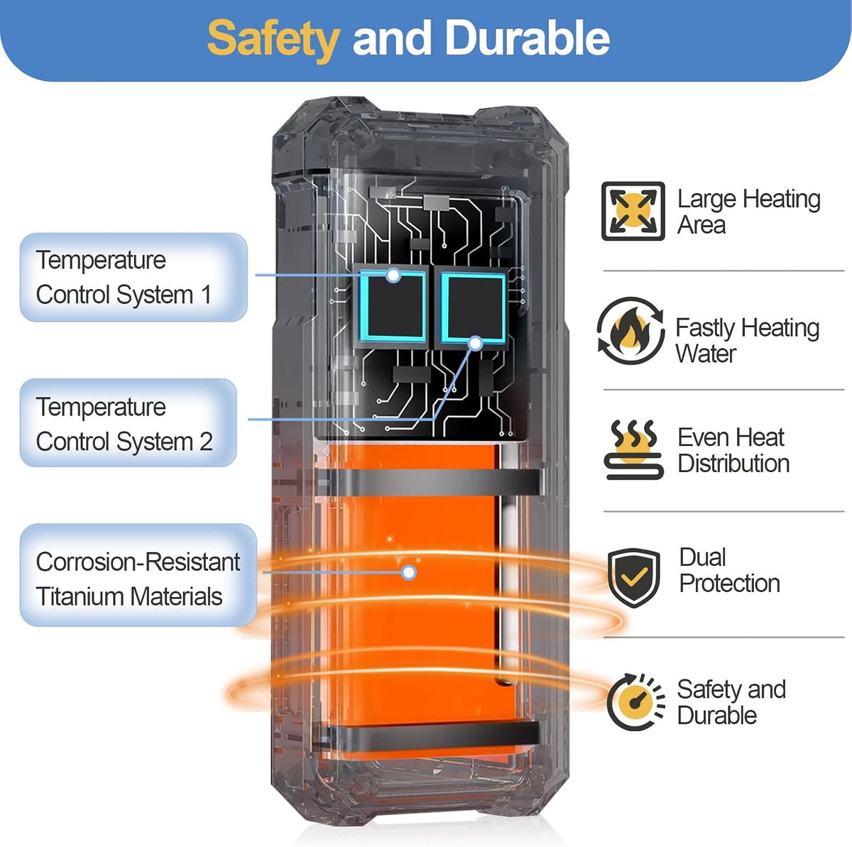 Aquarium Heater, 50W/100W/150W/200W Adjustable Power Fish Tank Heater with Auto Power-Off and High-Temp Protection