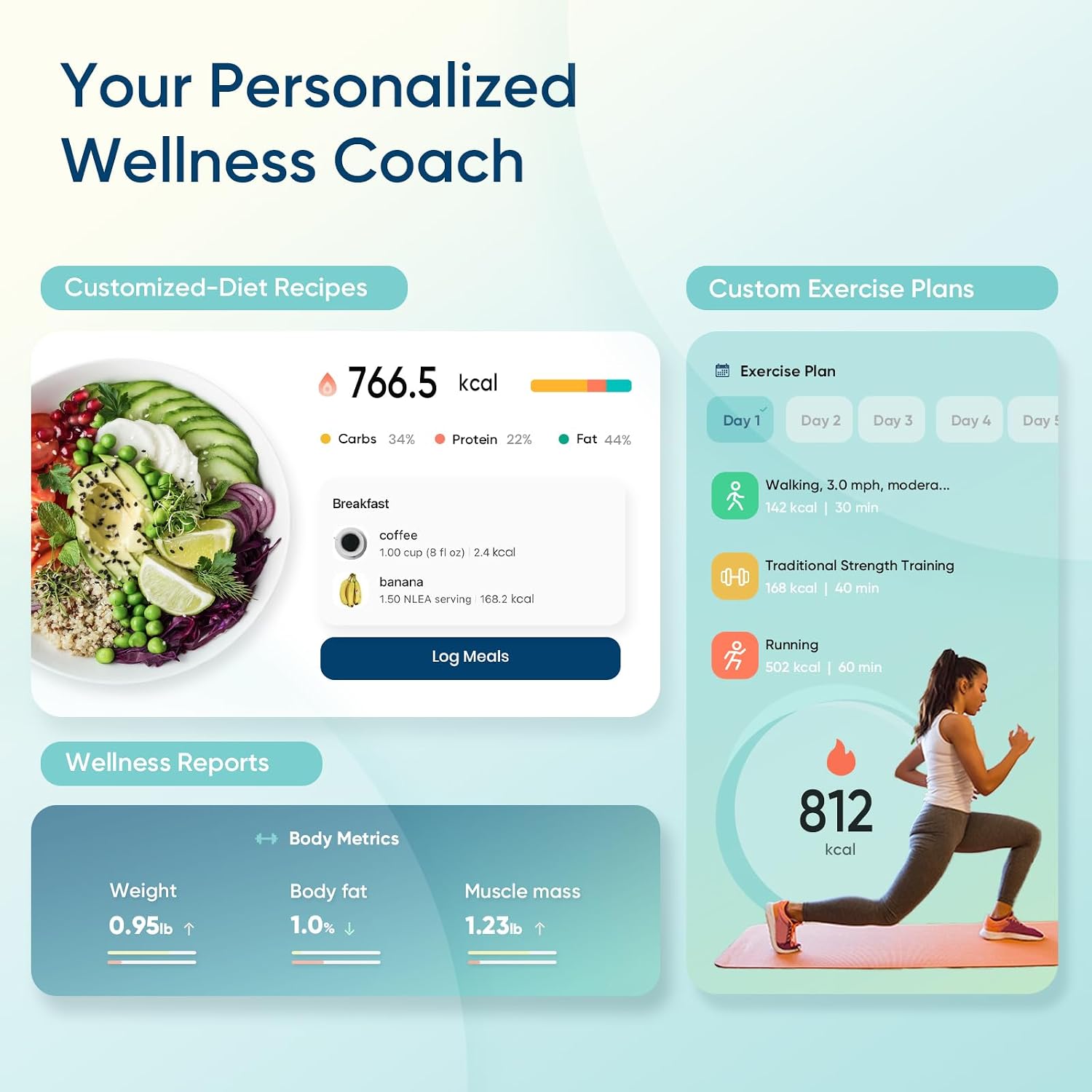 Smart Scale for Body Weight, Body Fat and BMI, FSA Eligible | HSA Eligible, Bathroom Scale with Muscle Mass, Accurate