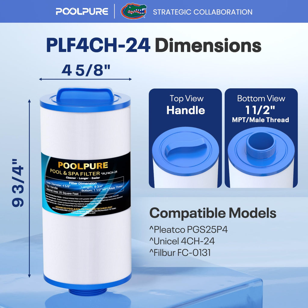 PLF4CH-24 SPA Filter Replaces Pleatco PGS25P4 1PACK