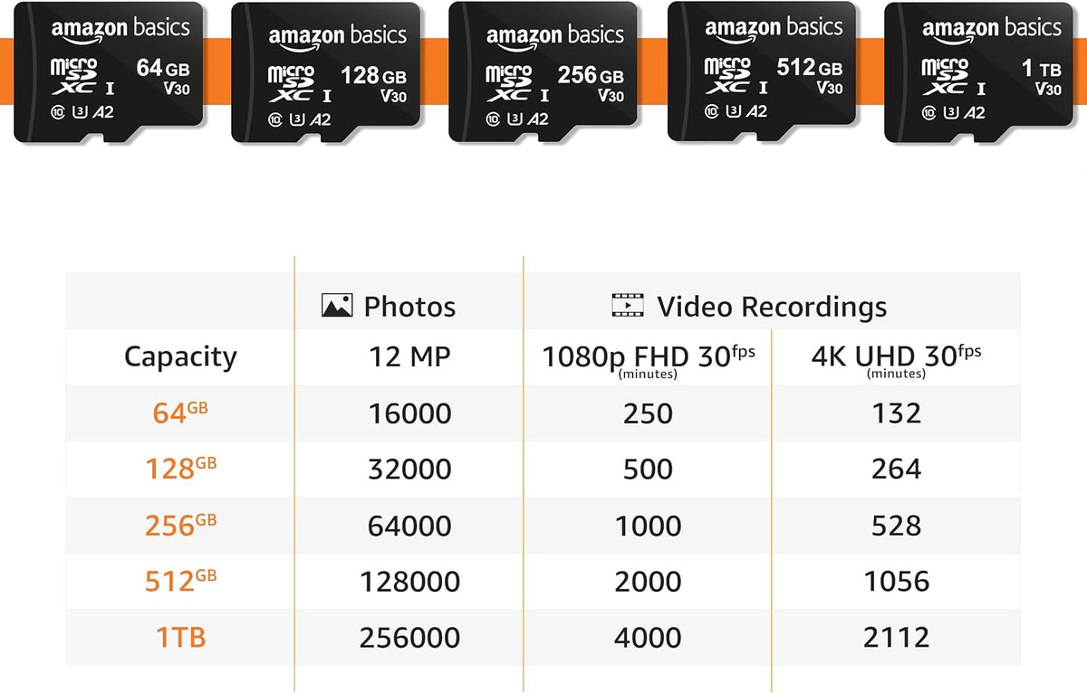 microSDXC Memory Card with Full Size Adapter, A2, U3, Read Speed up to 100 MB/s, 128GB, Black