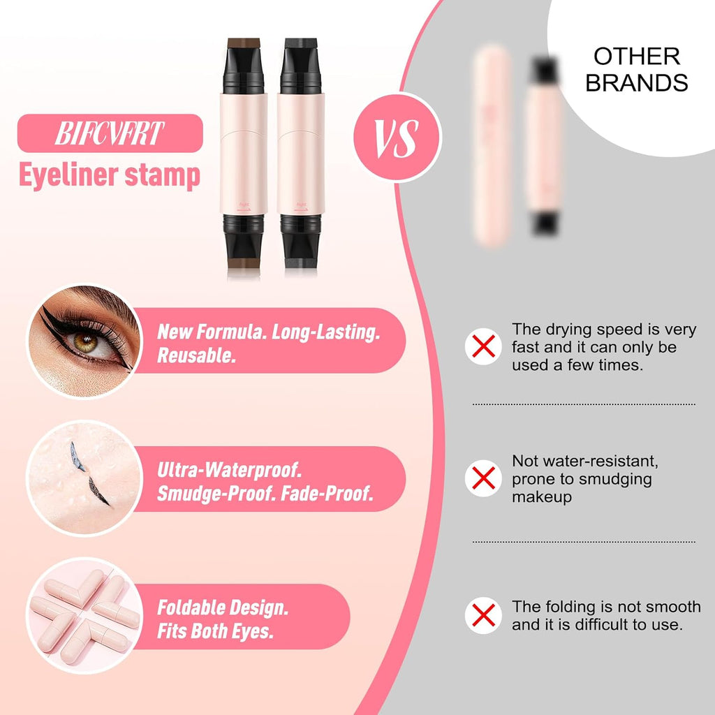 Winged Eyeliner Stamp Pen, Waterproof Smudge Proof, Wingliner Cat Eye Pencils with Rotating Foldable Design, Black