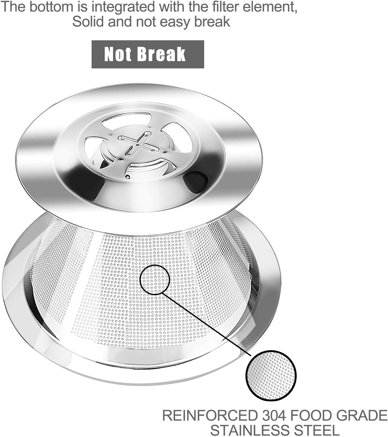 Pour Over Coffee Dripper, Paperless Reusable Coffee Filter, Pour Over Coffee Maker for Single Cup Brew, Double Mesh