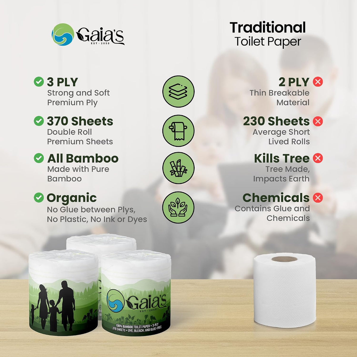 Gaias Premium and Soft Organic Bamboo Toilet Paper | 12 Mega Rolls, 3 Ply, 370 Sheets | FSC Certified, PFAS & BPA