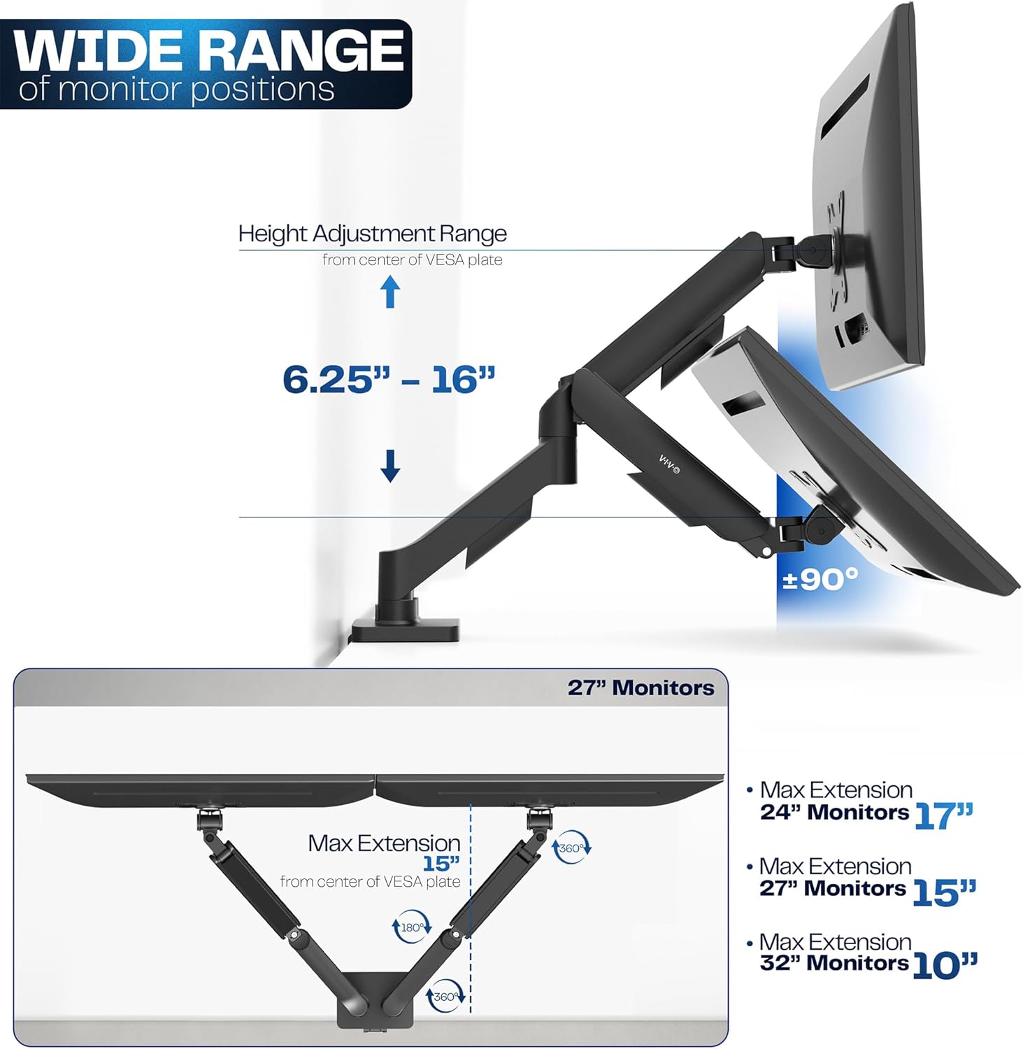 Dual Monitor Stand, Fully Adjustable Arms for 17 to 32 inch Screens, Mechanical Articulating Desk Mount, Gaming and