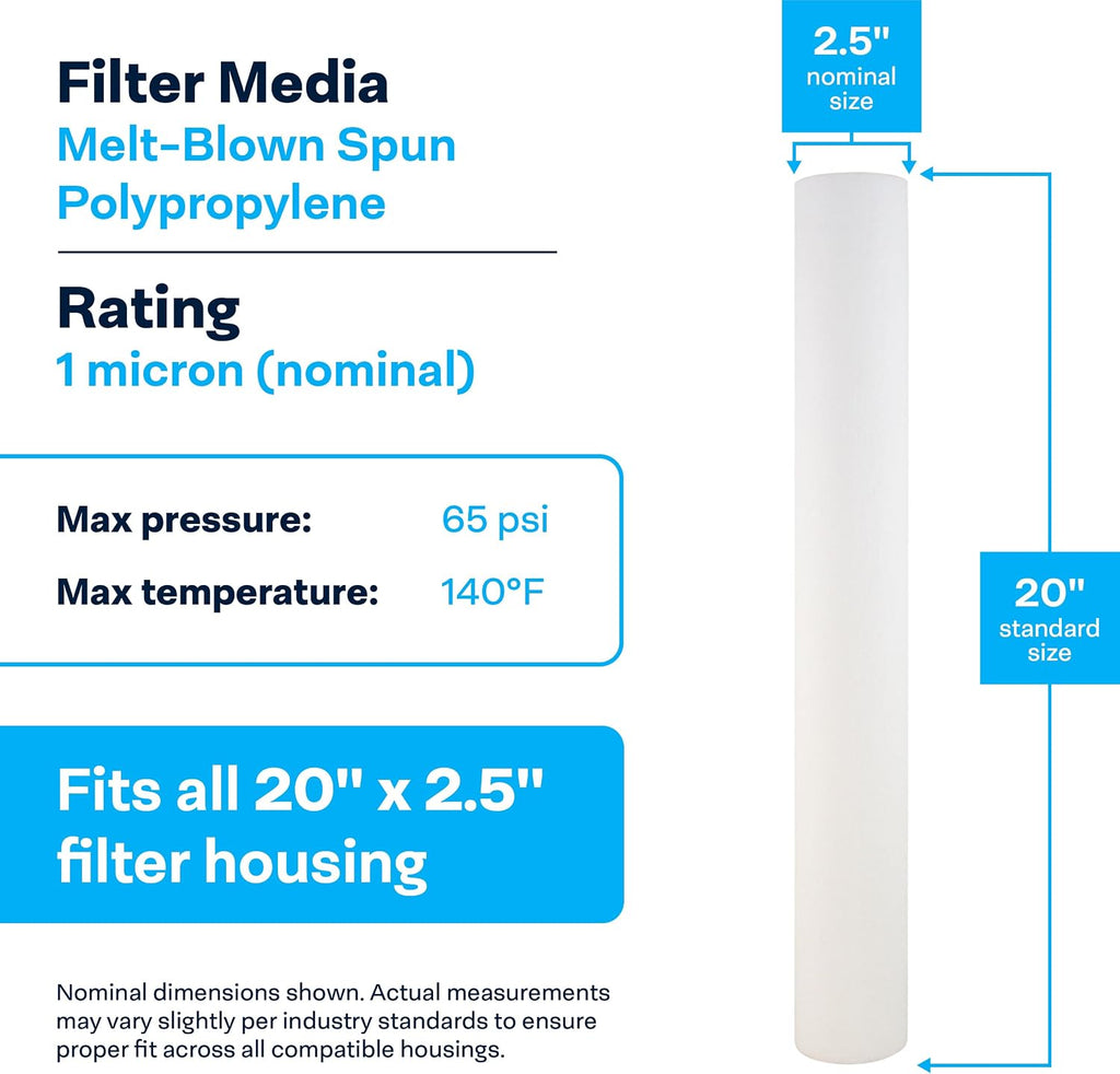 SpiroPure SP-P1-20 20x2.5 1 um Sediment Water Filter SDC-25-2001 P1-20 20PK