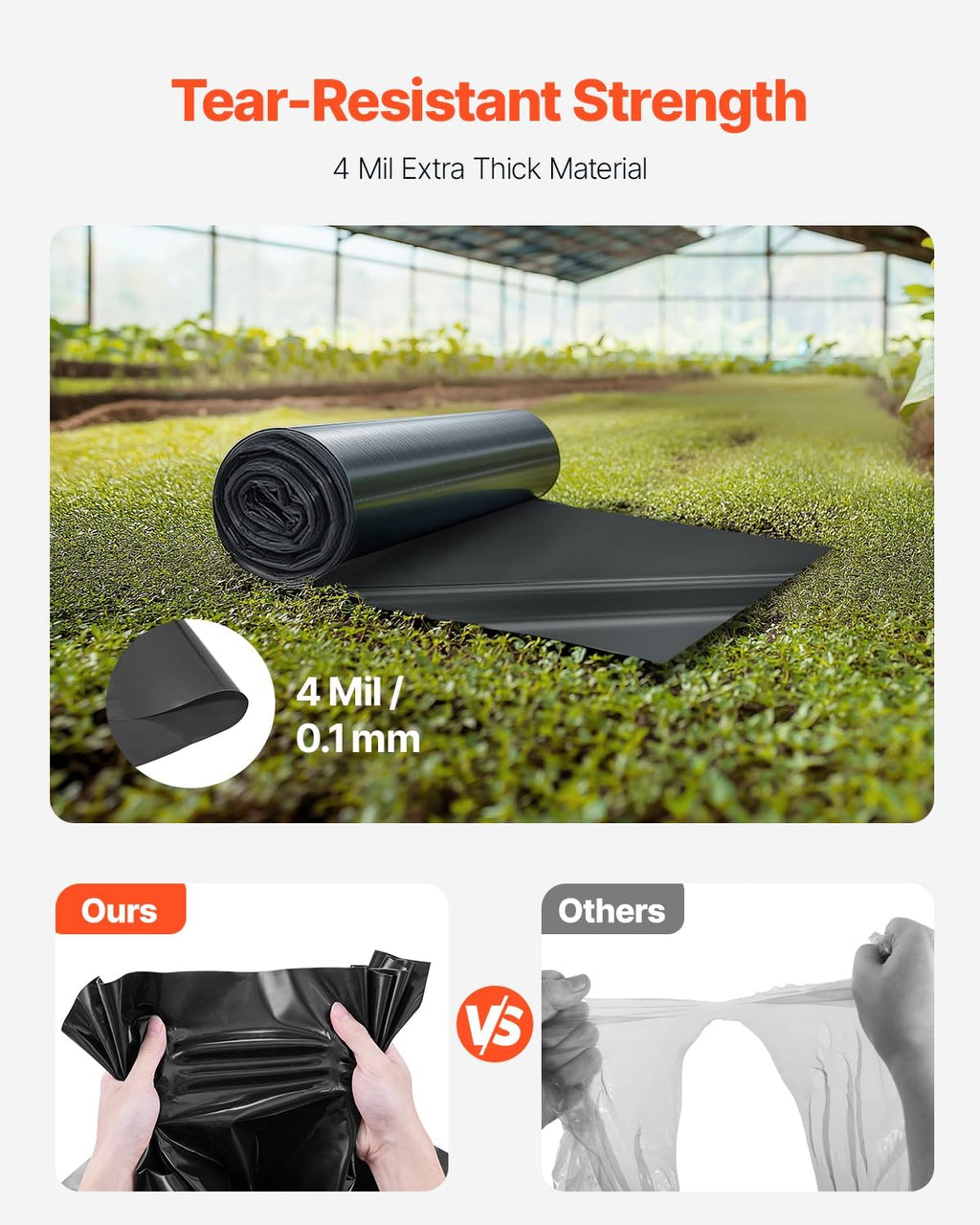 3FT x 50FT Plastic Sheeting Heavy Duty, 4 Mil Thick Plastic Sheeting Roll, Plastic Drop Cloth Painters Tarp