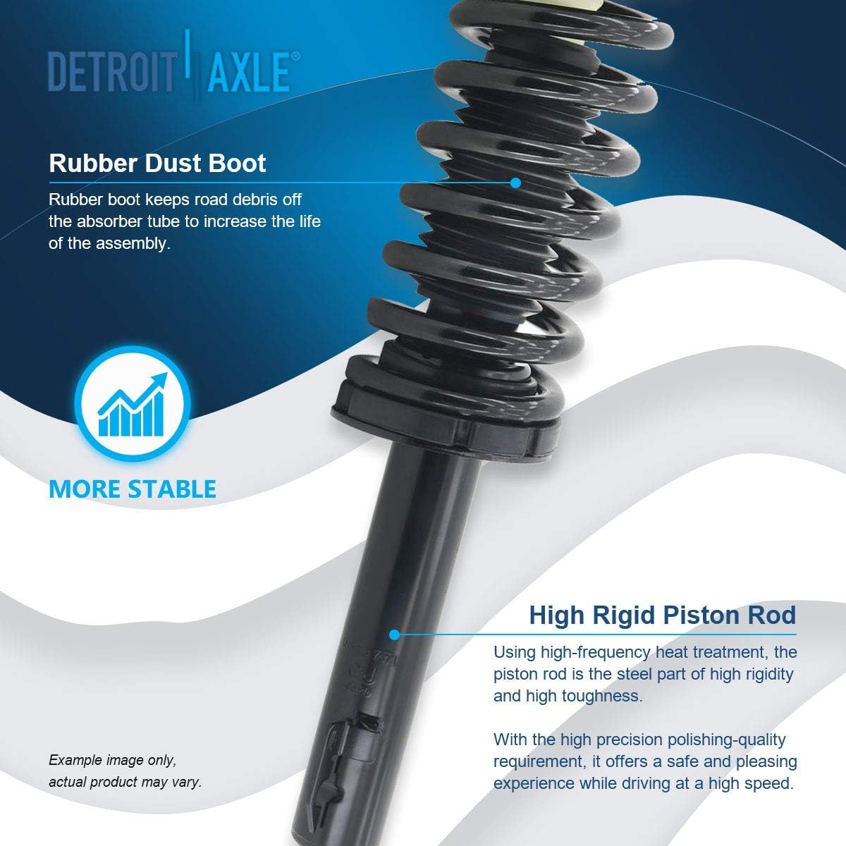 Detroit Axle - 2 Front Struts for 2005-2010 Jeep Grand Cherokee