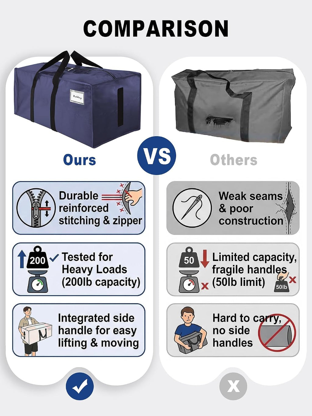 8 Pack 40 Gal Large Strong Moving Bags with Zippers & Carrying Handles - Water-Resistant - Heavy Duty Storage Tote