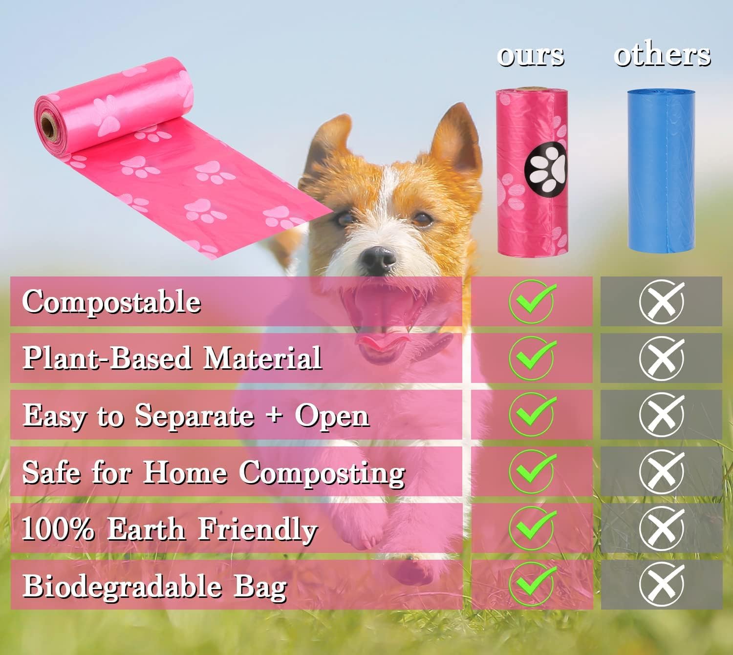 Biodegradable Dog Poo Bags with Holder-240 Large Poop Bags, Corn Starch Blended Compostable Bag, Extra Thick Strong