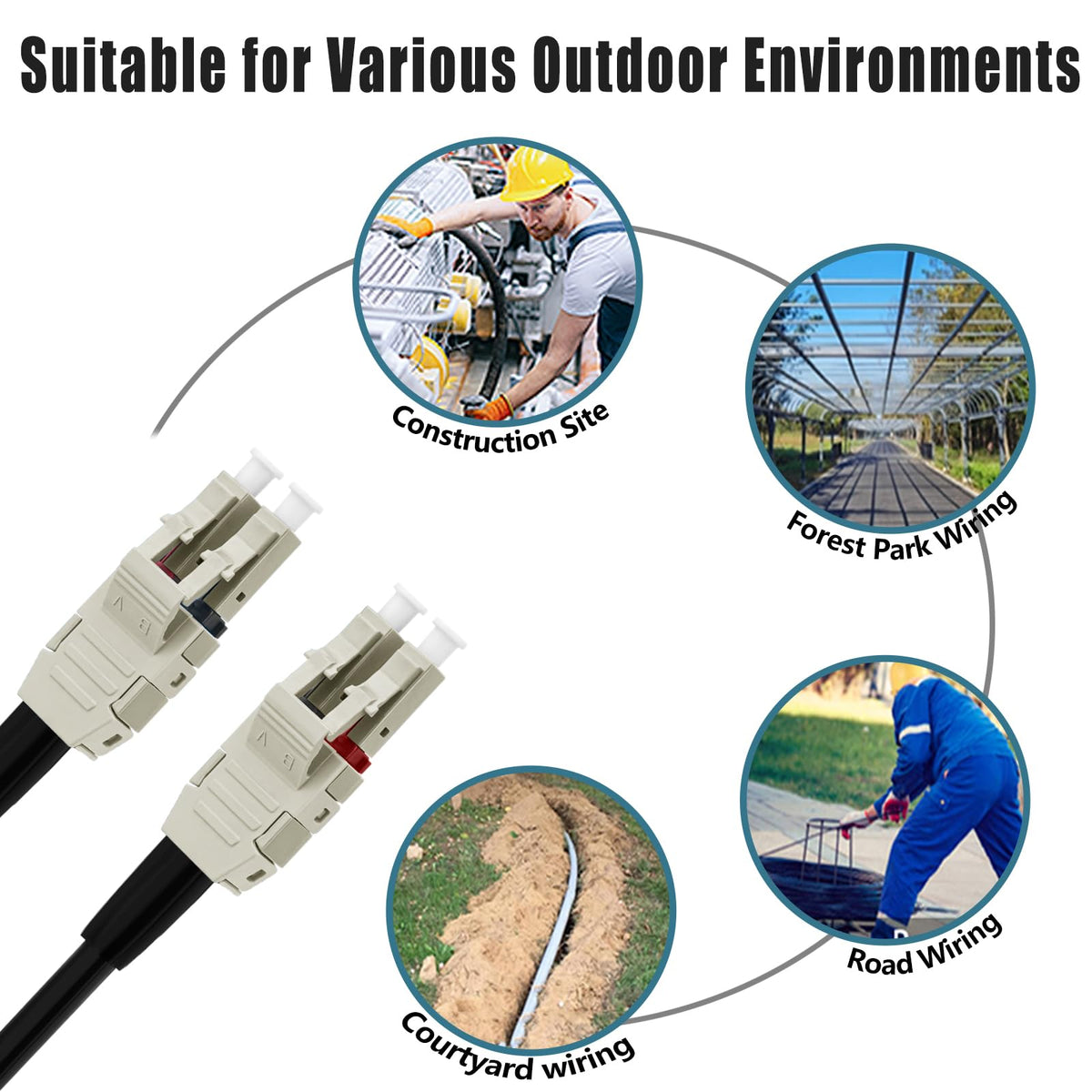 OM3 LC to LC Outdoor Armored Fiber Patch Cable Multimode 50M