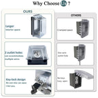PILISPARK Locking Weatherproof Outlet Cover, Clear in-Use Box