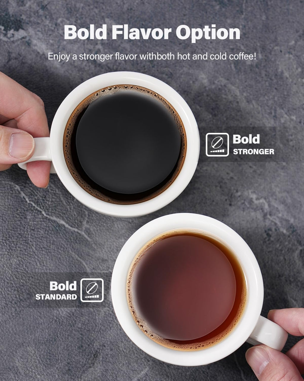 Coffee Maker Hot & Iced With Bold Setting,Single Serve Coffee Maker For K Cup And Grounds,52 Oz Removable Water