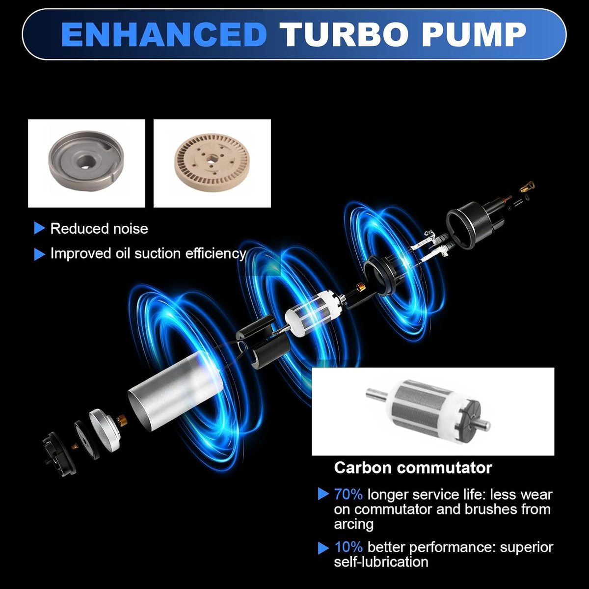 E2295M NTLTPYY Electric Fuel pump compatible with Ford Ranger 2001-2003